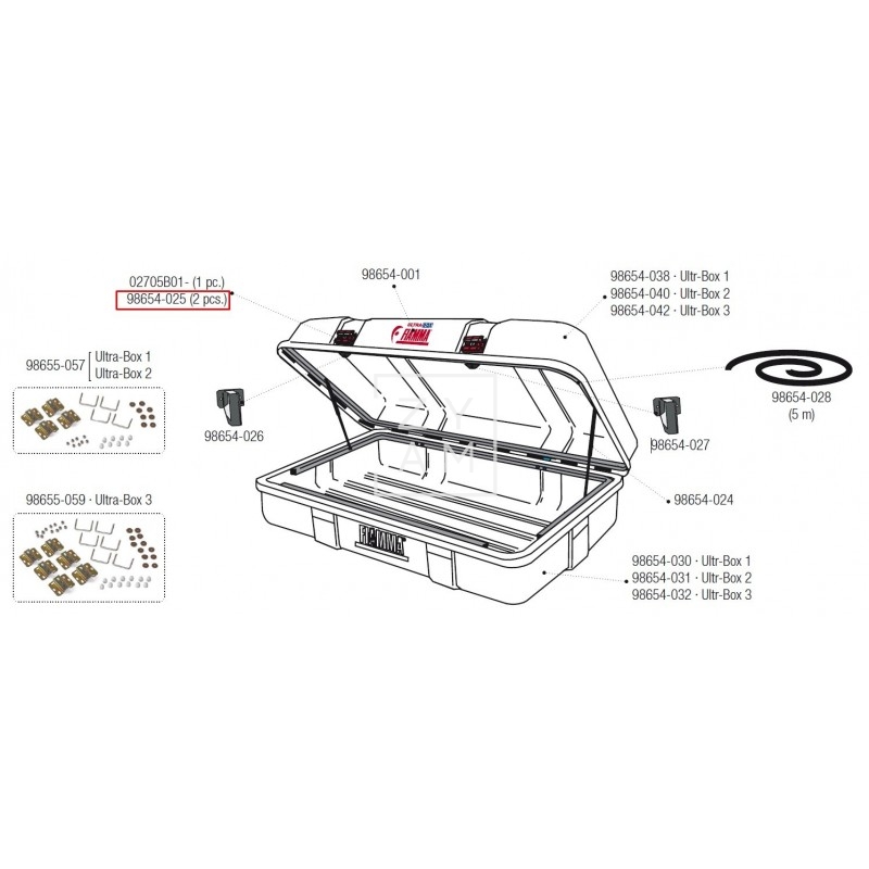 CERRADURA ULTRA BOX  1-2-3 KIT 2PCS