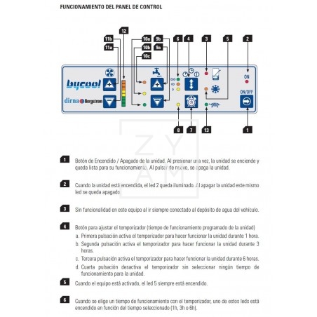 aire-climatizador-12v-bycool-enfriador-evaporativo.jpg