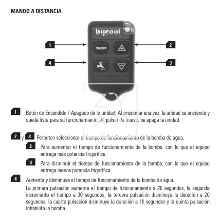 aire-climatizador-12v-bycool-enfriador-evaporativo.jpg