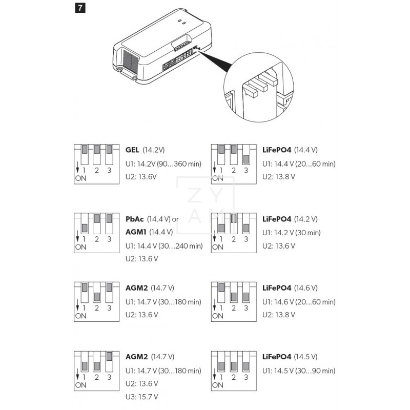 regulador-solar-dometic-sc480-eficiencia-camper.jpg