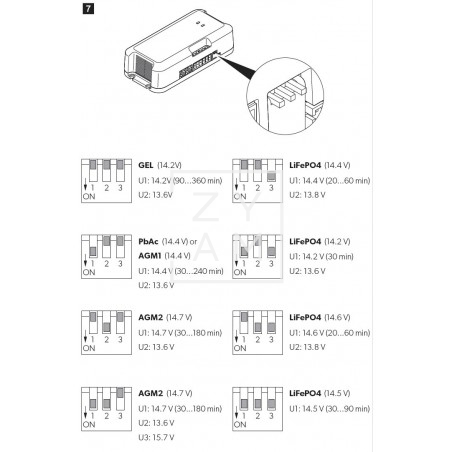 regulador-solar-dometic-sc480-eficiencia-camper.jpg