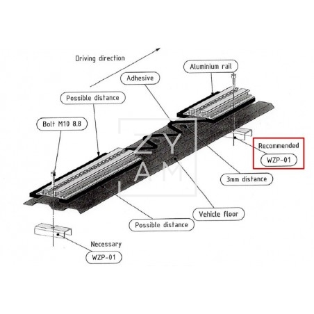 OKB U Refuerzo Guía WZP-01 para estructuras de asientos en vehículos camper.