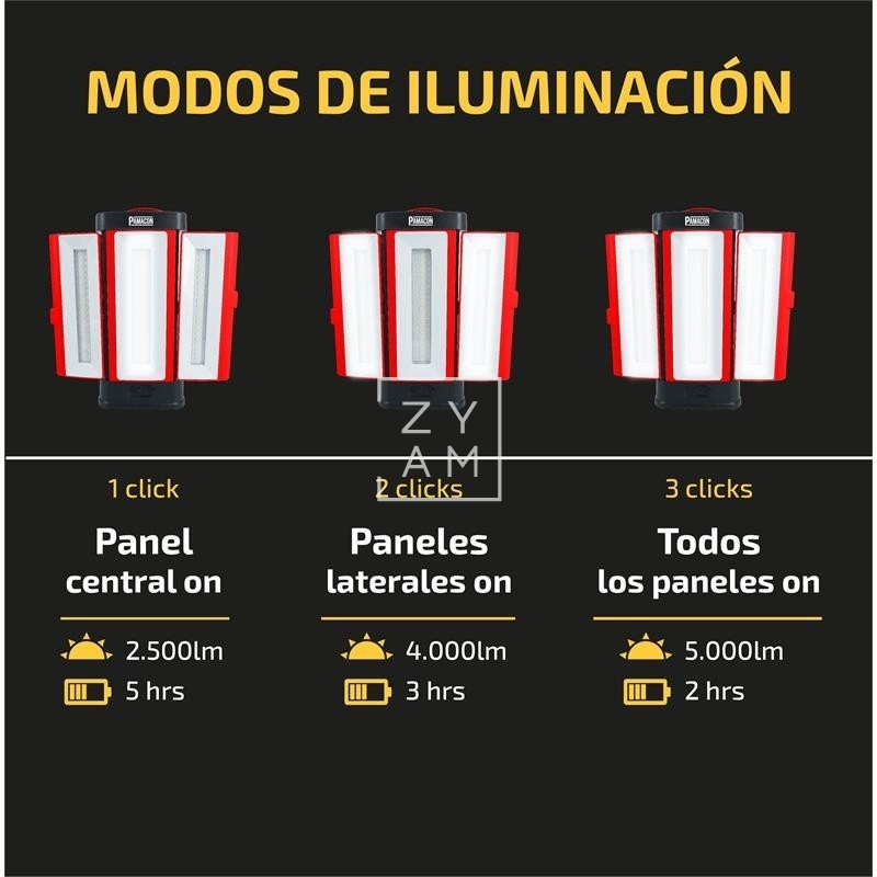 Lampara Led Pamacom Extreme