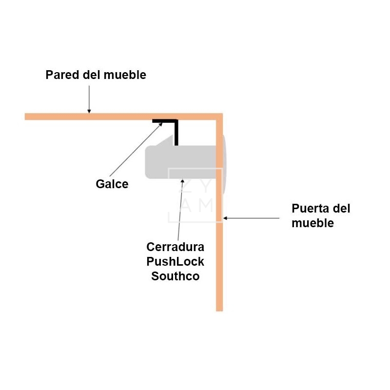 Cierre PushLock Southco Cromado para Camper y Náutica