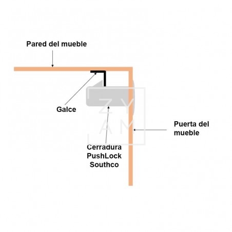 Cierre PushLock Southco Cromado para Camper y Náutica