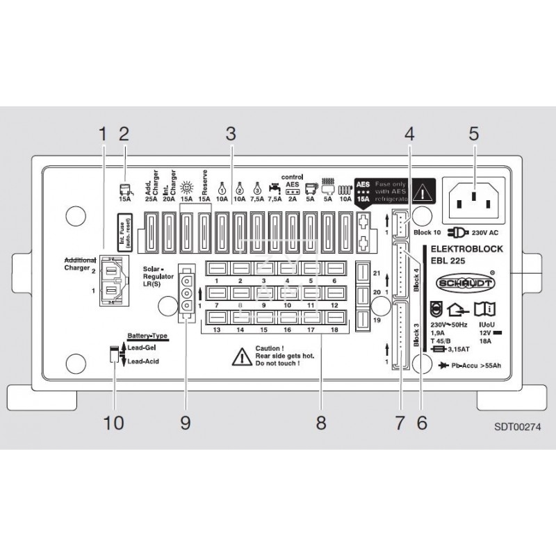Caja de Control Schaudt EBL 225 – Gestión Eléctrica Integral para Autocaravanas