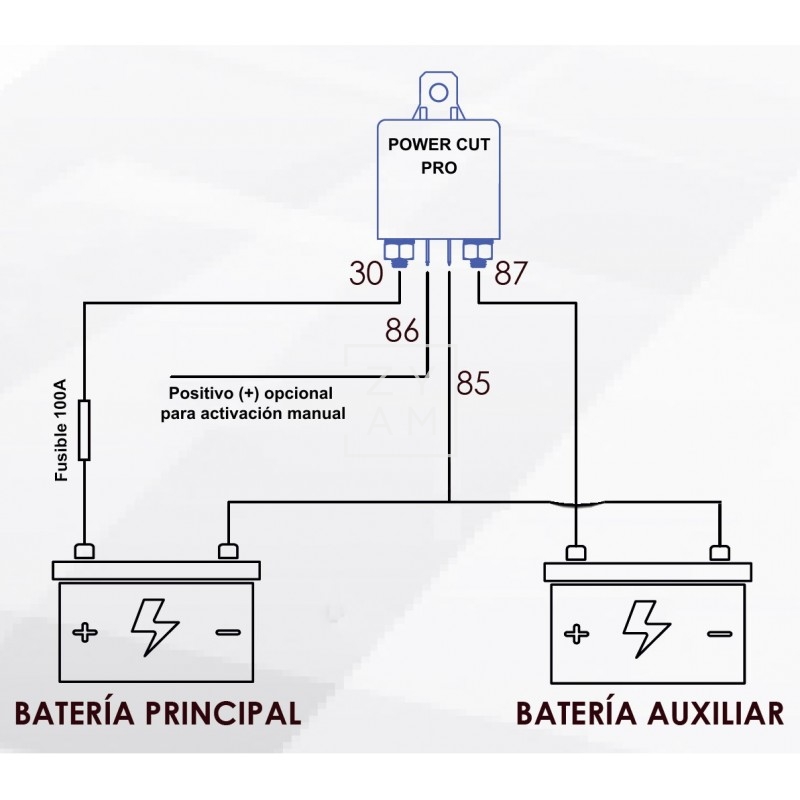 Rele Automatico Euro6 Pro 10R 200A