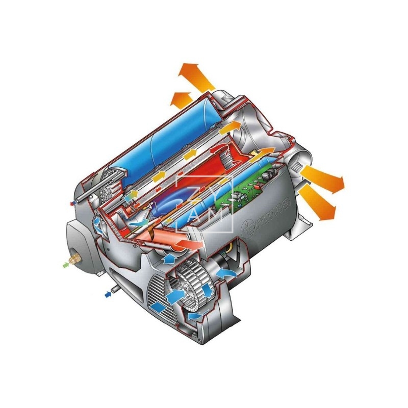 Truma Combi 6: Calefacción y Agua Caliente