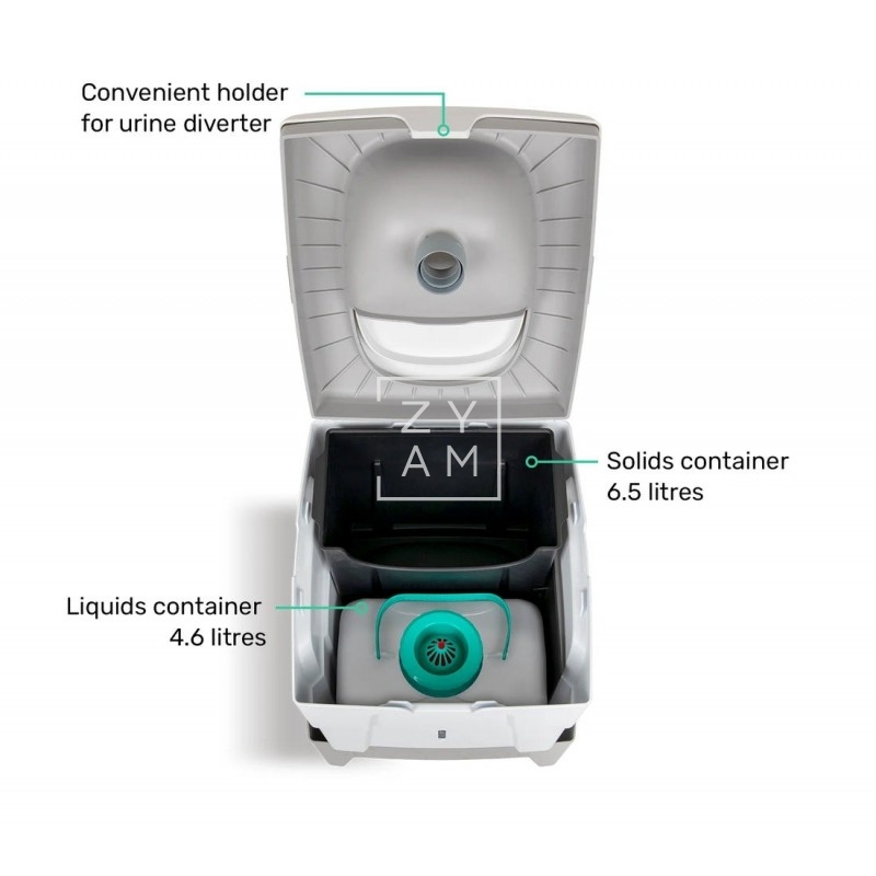 WC Seco Wanda Go V2 Trobolo