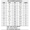 Compresor Suspensión Neumática Drive-Rite Compresor Suspensión Neumática Drive-Rite