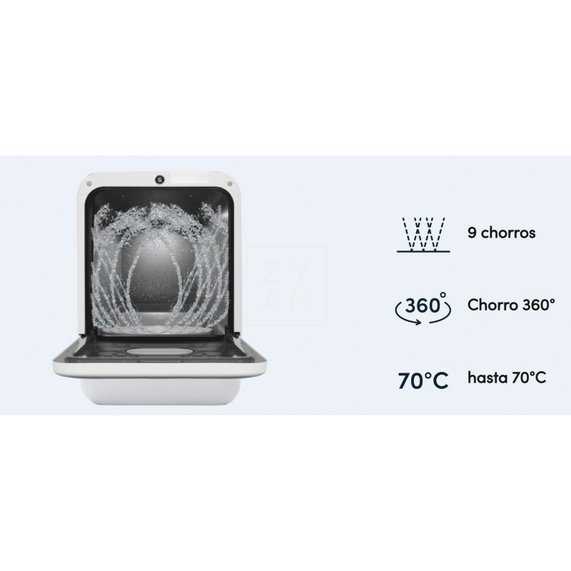 Mini Lavavajillas Bob