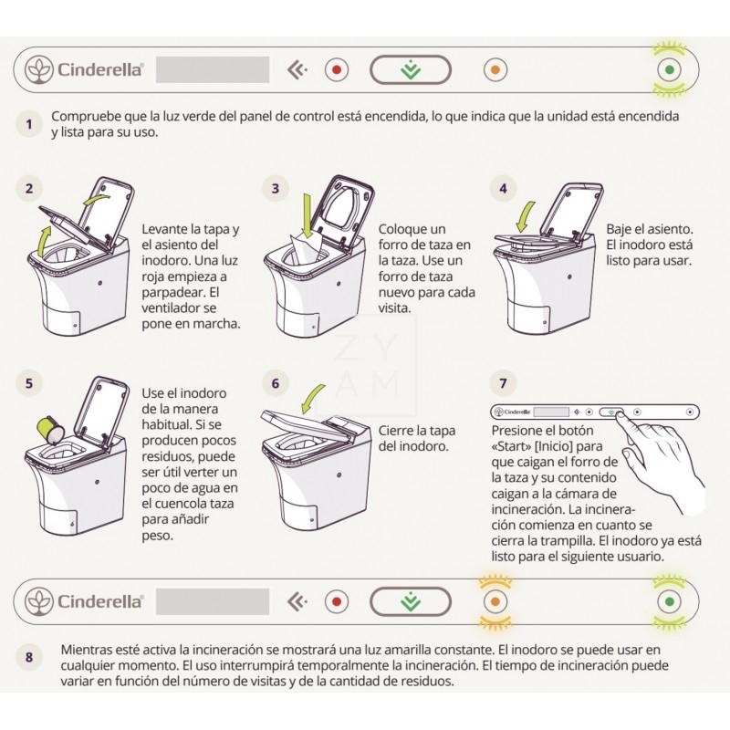 Inodoro Incinerador Cinderella Travel Diesel
