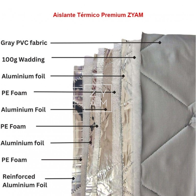 Aislante Térmico 9 Capas por Metros