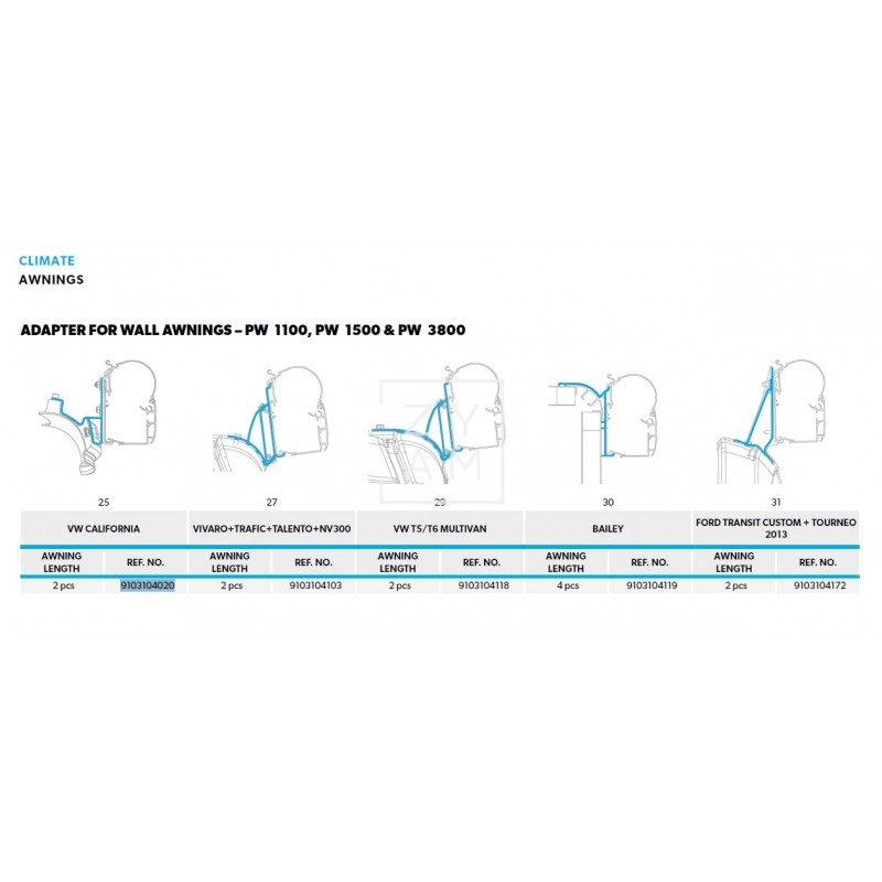 Kit Anclaje Dometic VW California