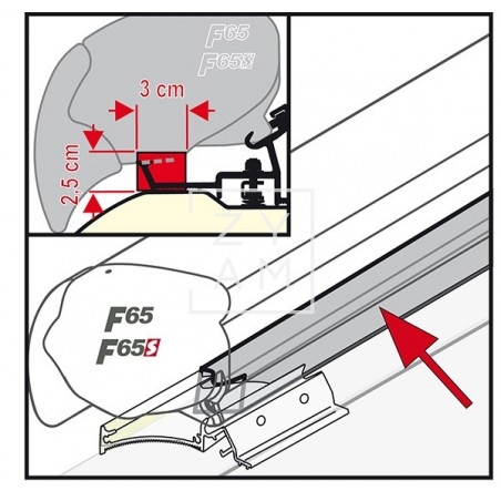 RAIN GUARD F65/F80