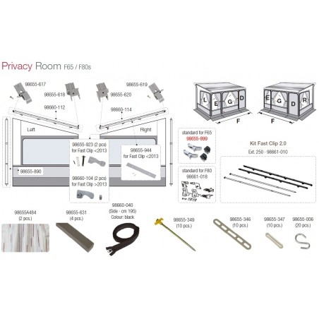 KIT FIJACION FAST CLIP F65