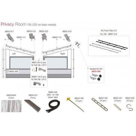 KIT FIJACION FAST CLIP F65