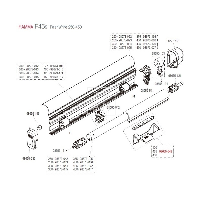 KIT SOPORTE RODILLO F45/F1