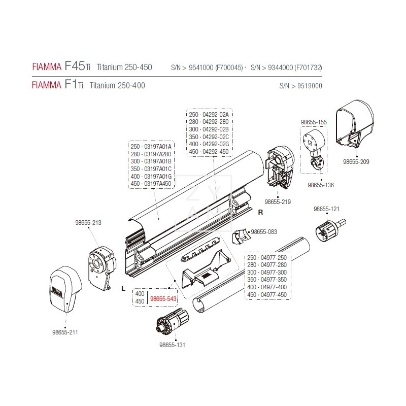 KIT SOPORTE RODILLO F45/F1