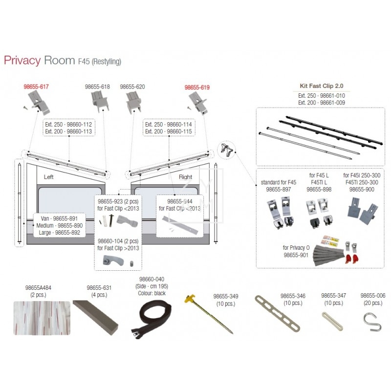 ACOPLE FINAL FAST CLIP ARMAZON