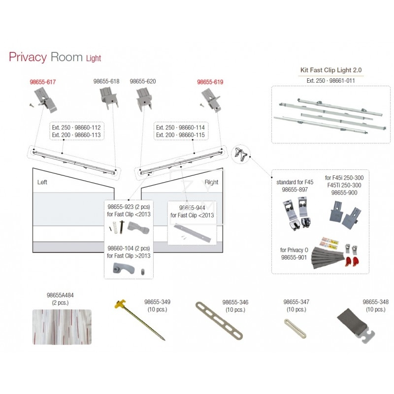 ACOPLE FINAL FAST CLIP ARMAZON