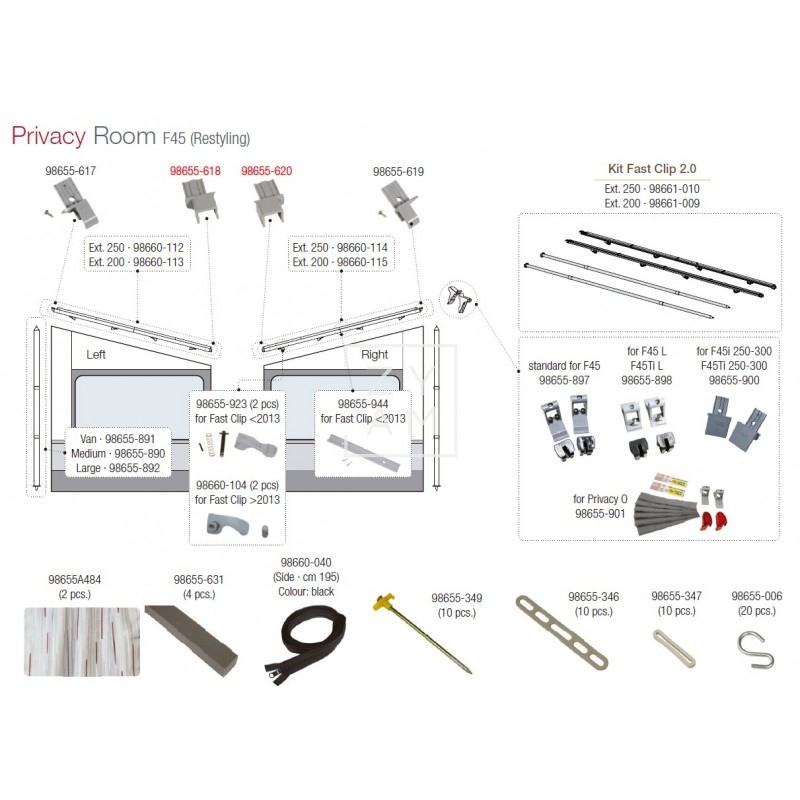 ACOPLE EN PATA FAST CLIP
