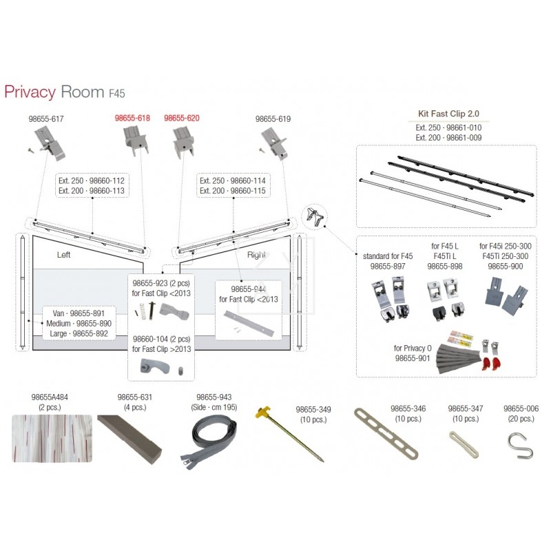 ACOPLE EN PATA FAST CLIP