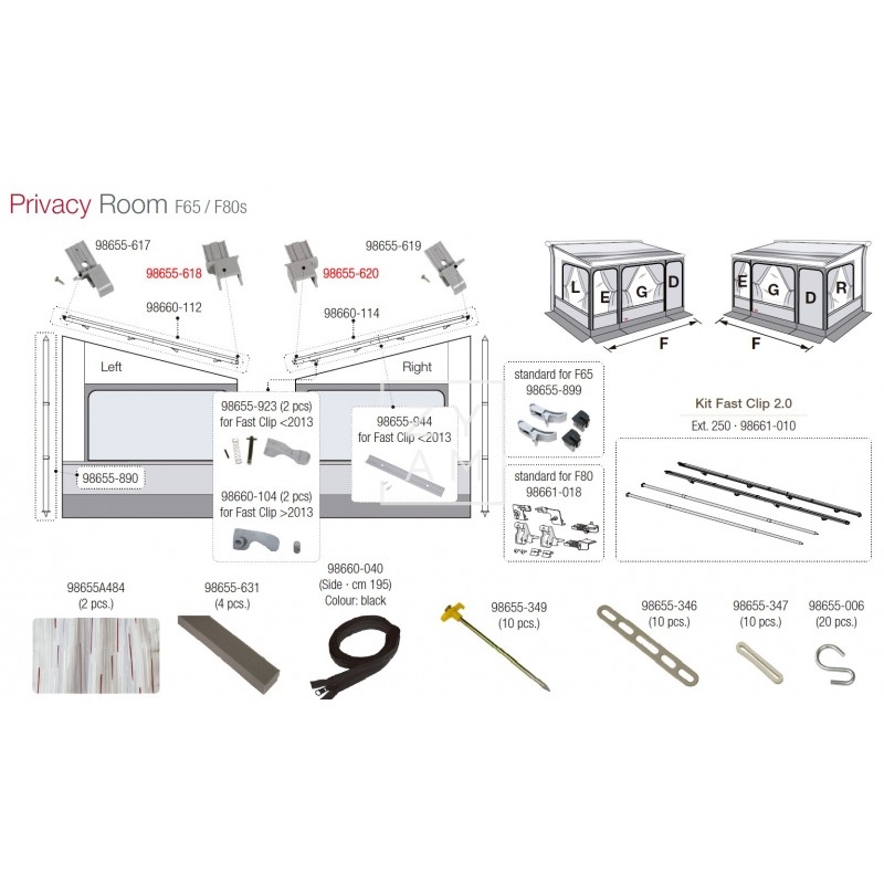 ACOPLE EN PATA FAST CLIP