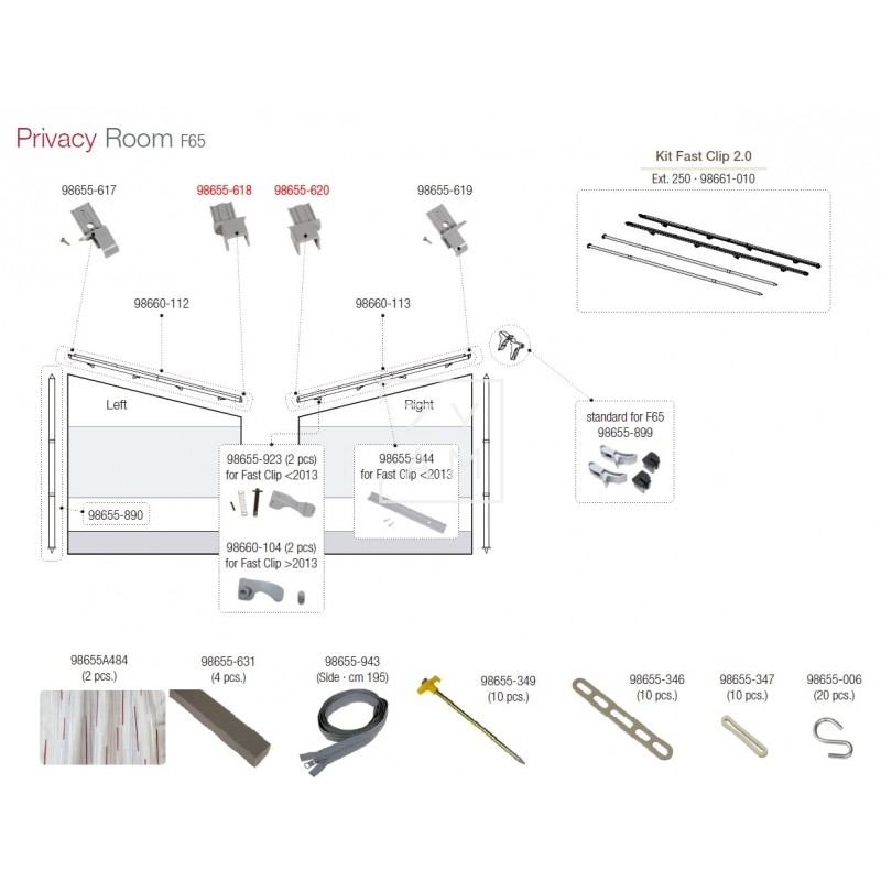 ACOPLE EN PATA FAST CLIP