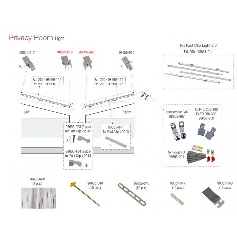 ACOPLE EN PATA FAST CLIP