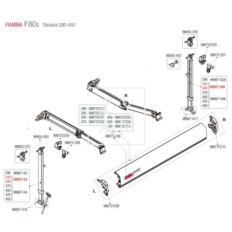 PATA F65S/F80S 320-340