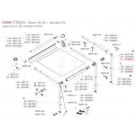 PATA F35/CARAVANSTORE 250-255