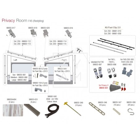 FIJACION FRONTAL CLIP-SYSTEM THULE/TRISTOR