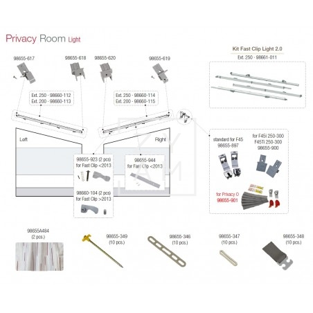 Kit Fijación Clip-System para Privacy Room en Toldos Thule