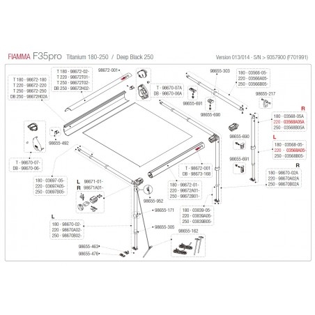 PATA F35/CARAVANSTORE 220-225