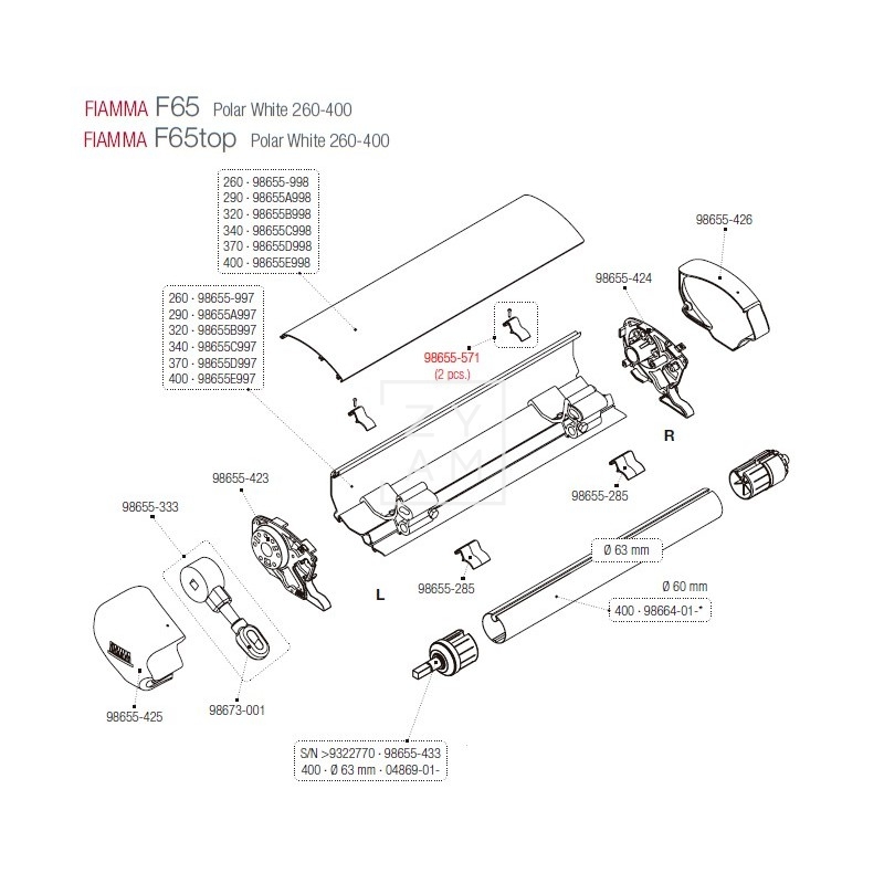 KIT PARO TAPA F65 PAR