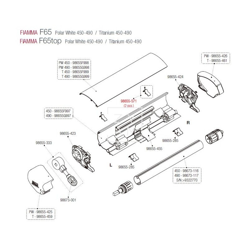 KIT PARO TAPA F65 PAR