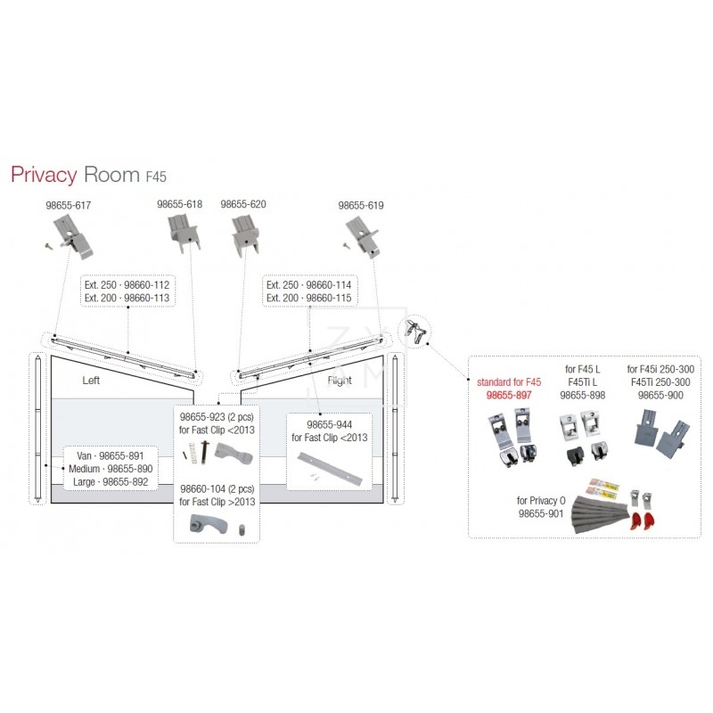KIT CLIP SYSTEM PRIVACY F45 STANDAR