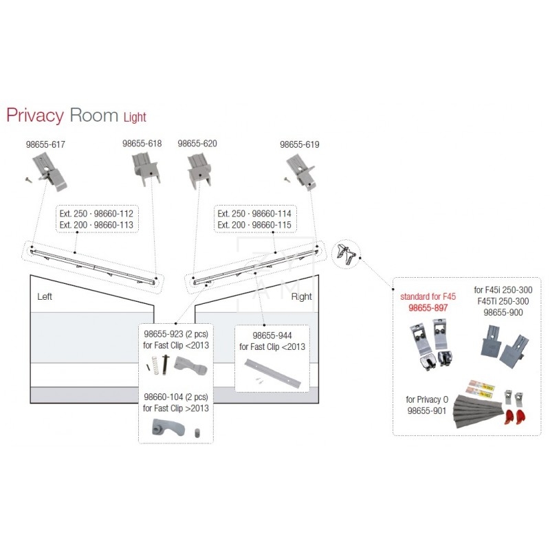 KIT CLIP SYSTEM PRIVACY F45 STANDAR