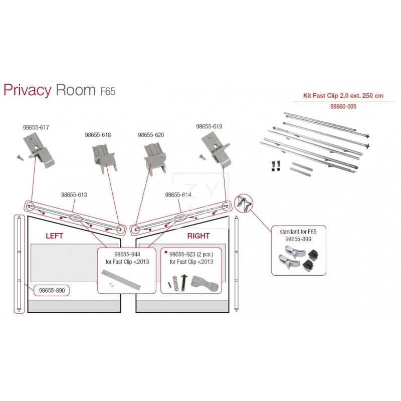 KIT FAST CLIP PRIVACY F45/F65 EXT 250