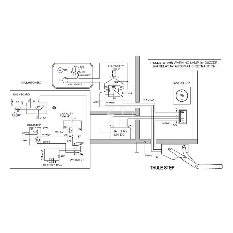 RELE ESCALON THULE OMNISTEP