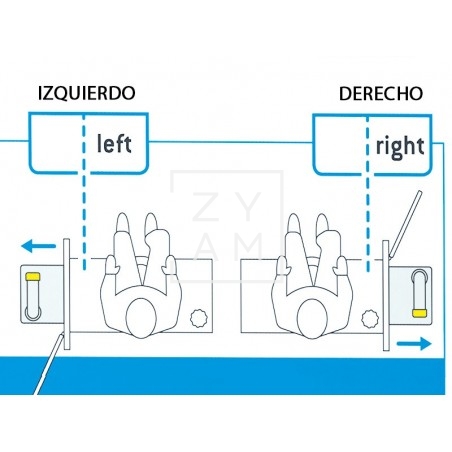 DEPOSITO KIT FRESH UP C2/C3/C4
