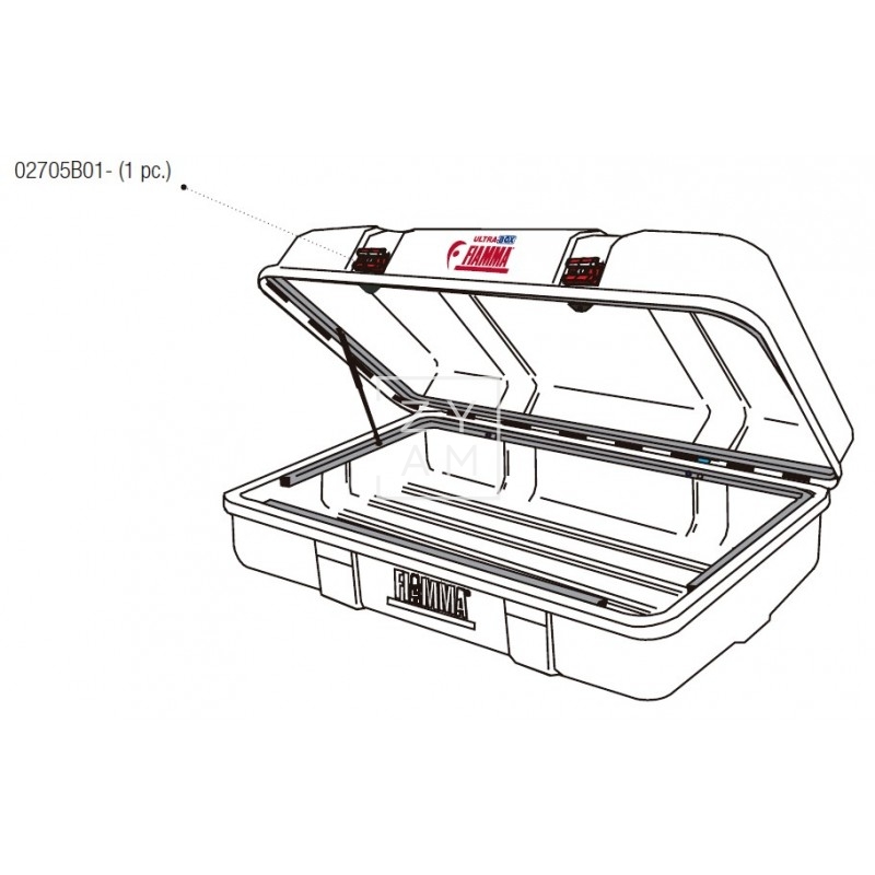 CERRADURA FIAMMA ULTRA-BOX 1-2-3