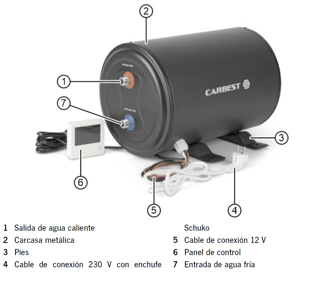 Imagen 205127